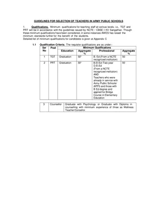 Army Public School Ambala Recruitment Notification 2026 