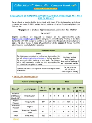Canara Bank Apprentice Recruitment Notification 2026 English