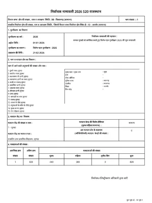 Rajasthan Voter List 2026 with Photo – Download New Electoral Roll 