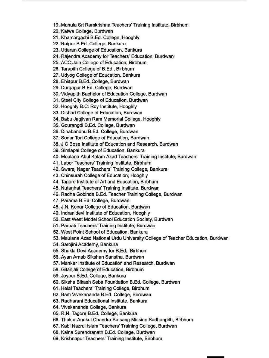 West Bengal B.ed College Cancel List page 3