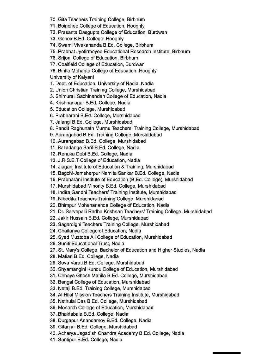 West Bengal B.ed College Cancel List page 4