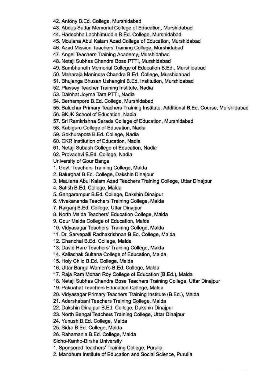 West Bengal B.ed College Cancel List page 5