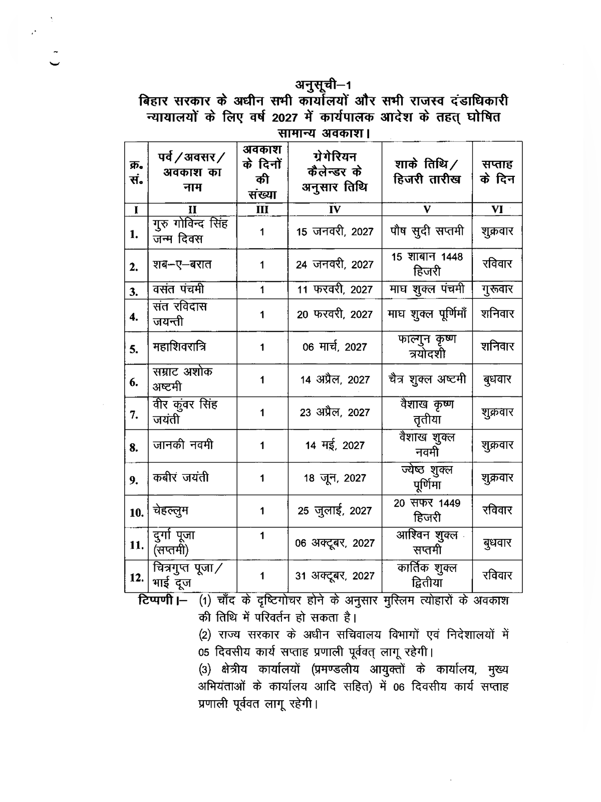Bihar Sarkar Calendar 2027 page 3