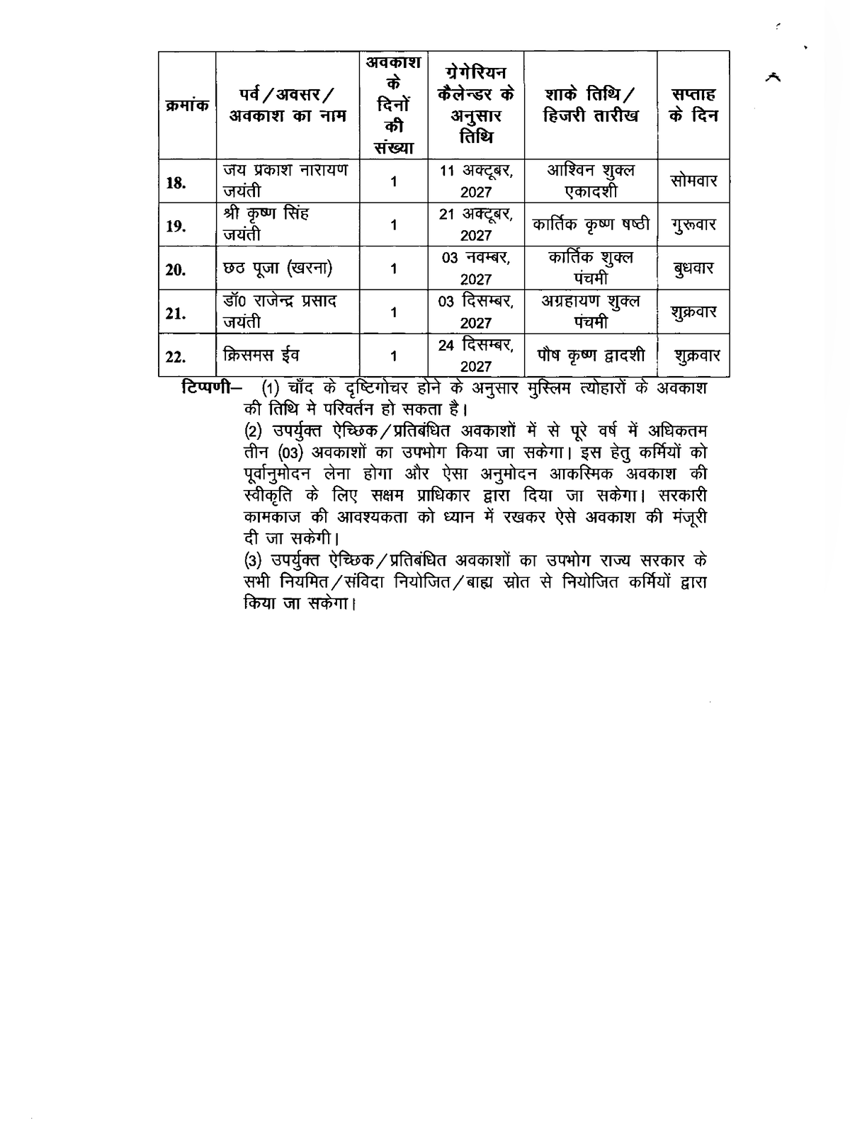 Bihar Sarkar Calendar 2027 page 5
