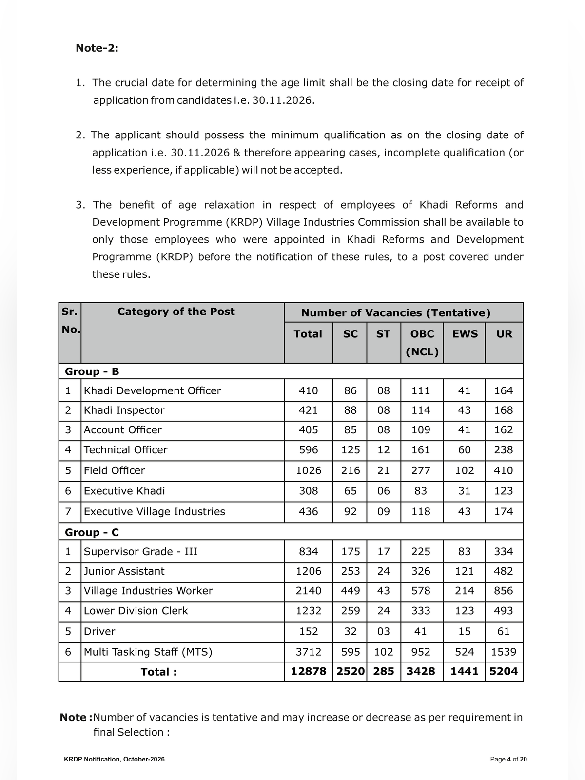 KRDP Recruitment 2026 page 4