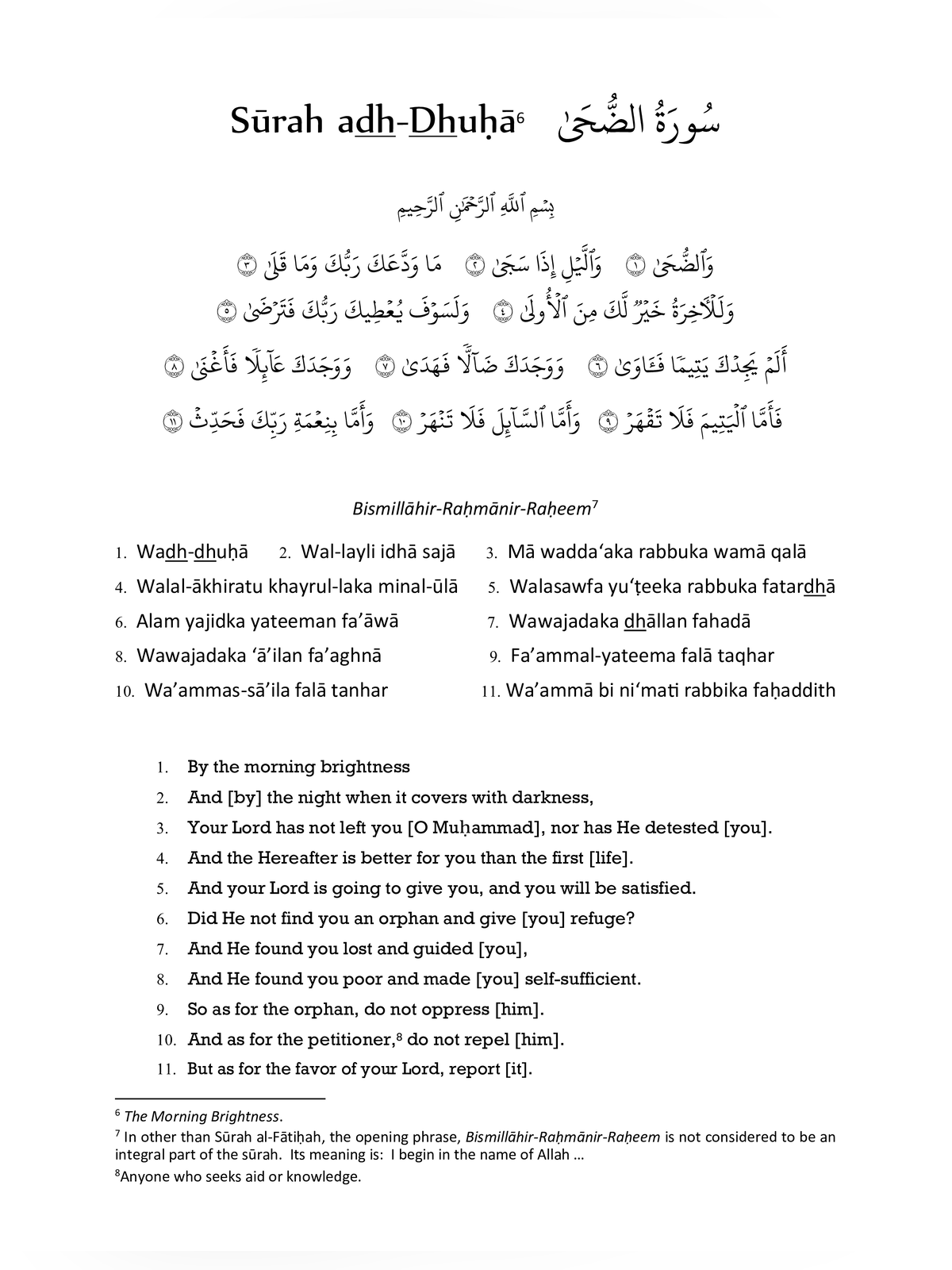 20 Short Surahs Quran page 5