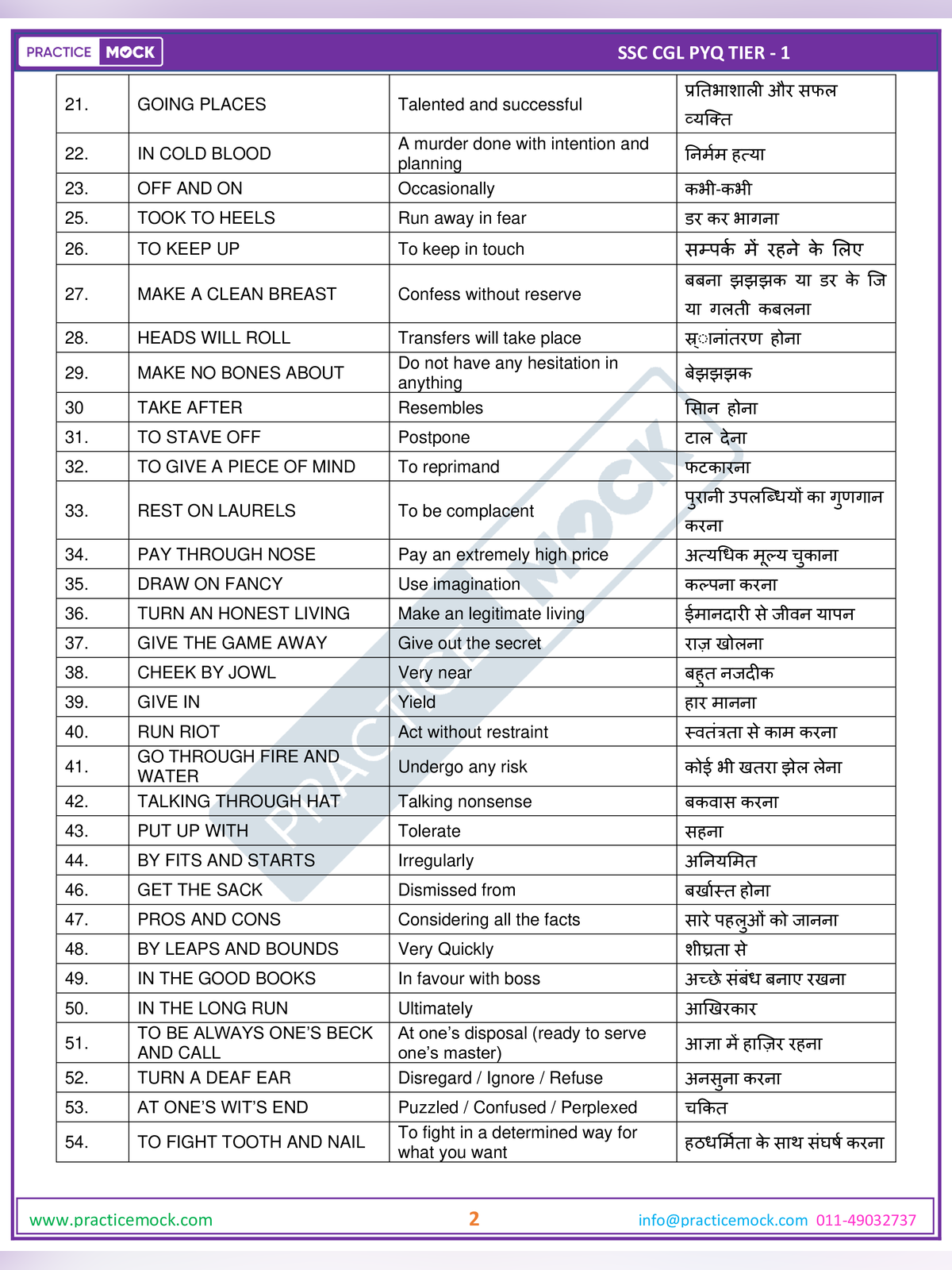 5000+ Idioms and Phrases with Meanings and Examples page 2