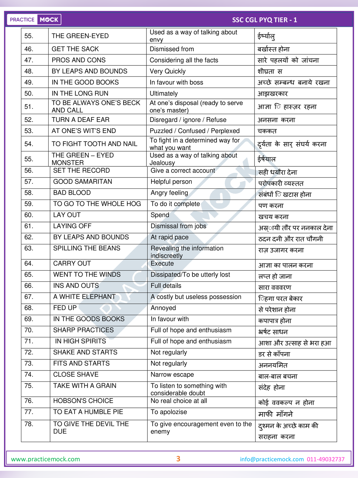 5000+ Idioms and Phrases with Meanings and Examples page 3