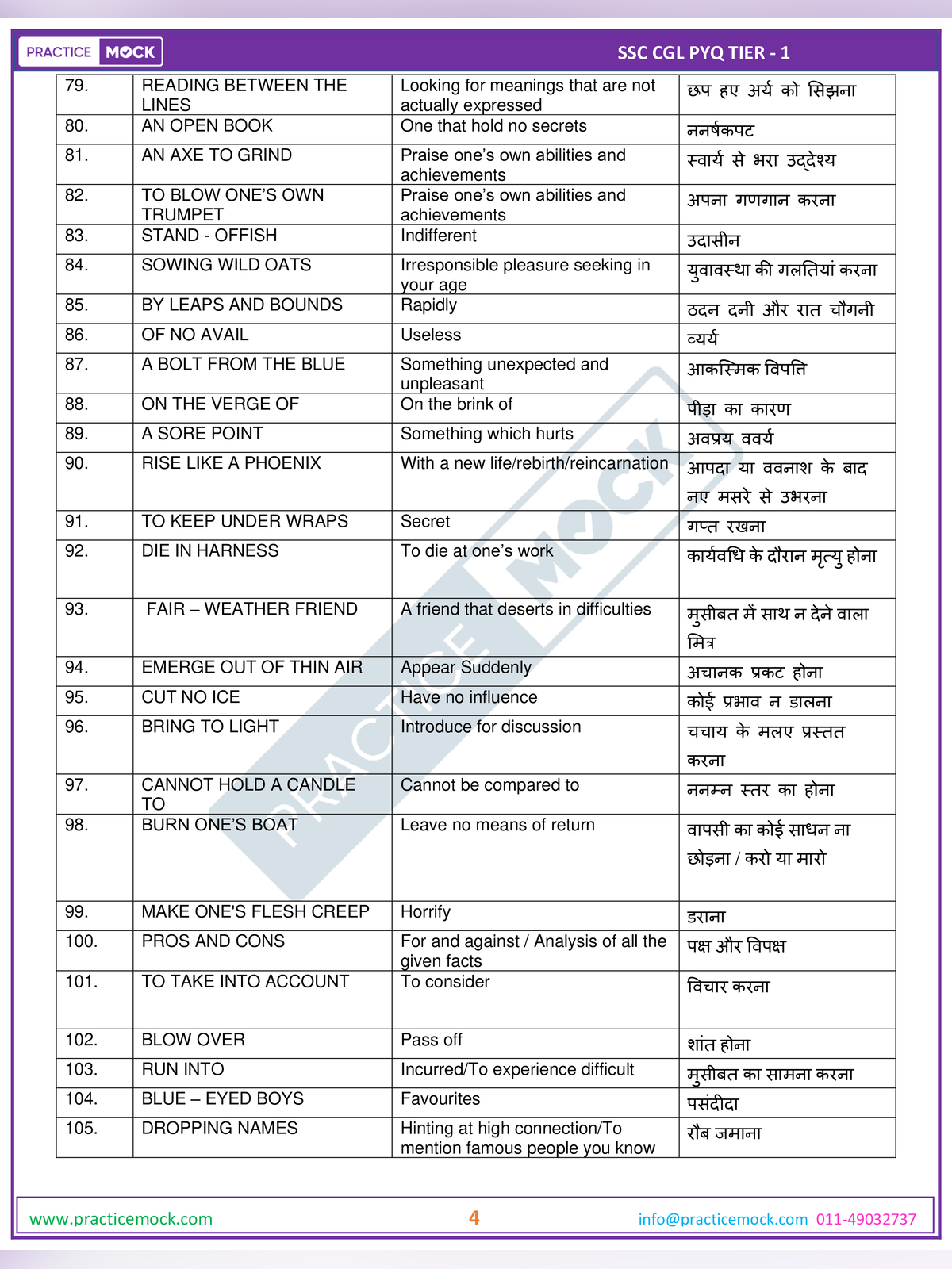 5000+ Idioms and Phrases with Meanings and Examples page 4