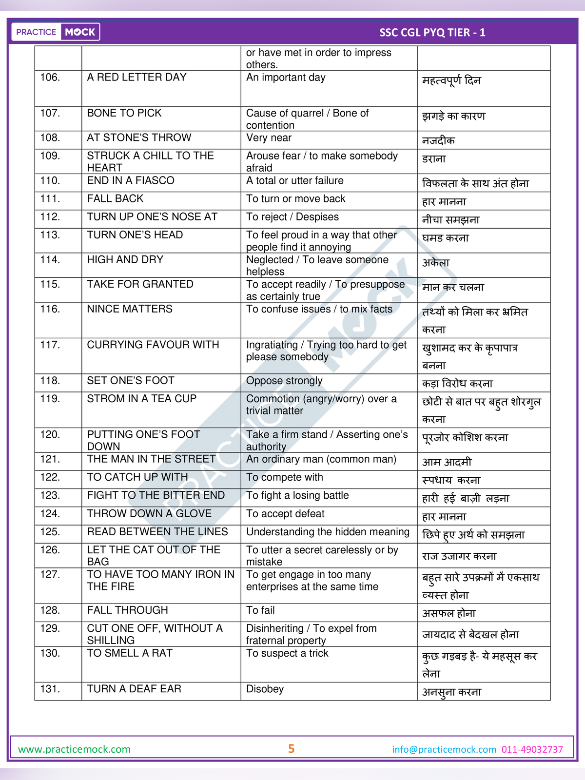 5000+ Idioms and Phrases with Meanings and Examples page 5