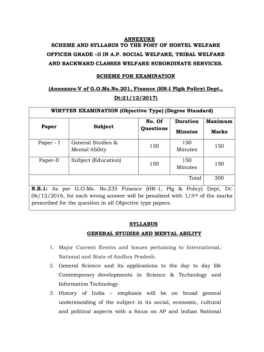 APPSC Hostel Welfare Officer Notification 2026 page 3