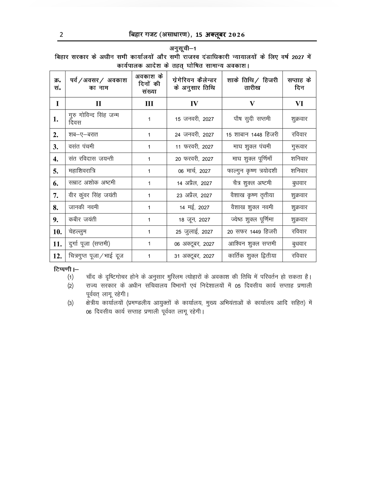 Bihar Government Holiday List 2027 page 2