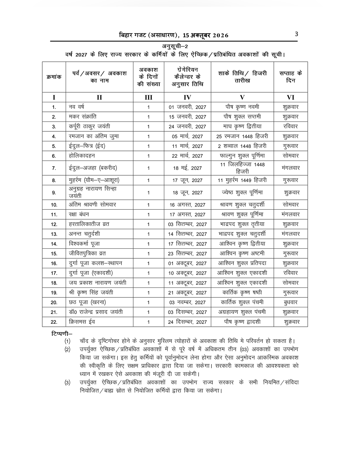 Bihar Government Holiday List 2027 page 3
