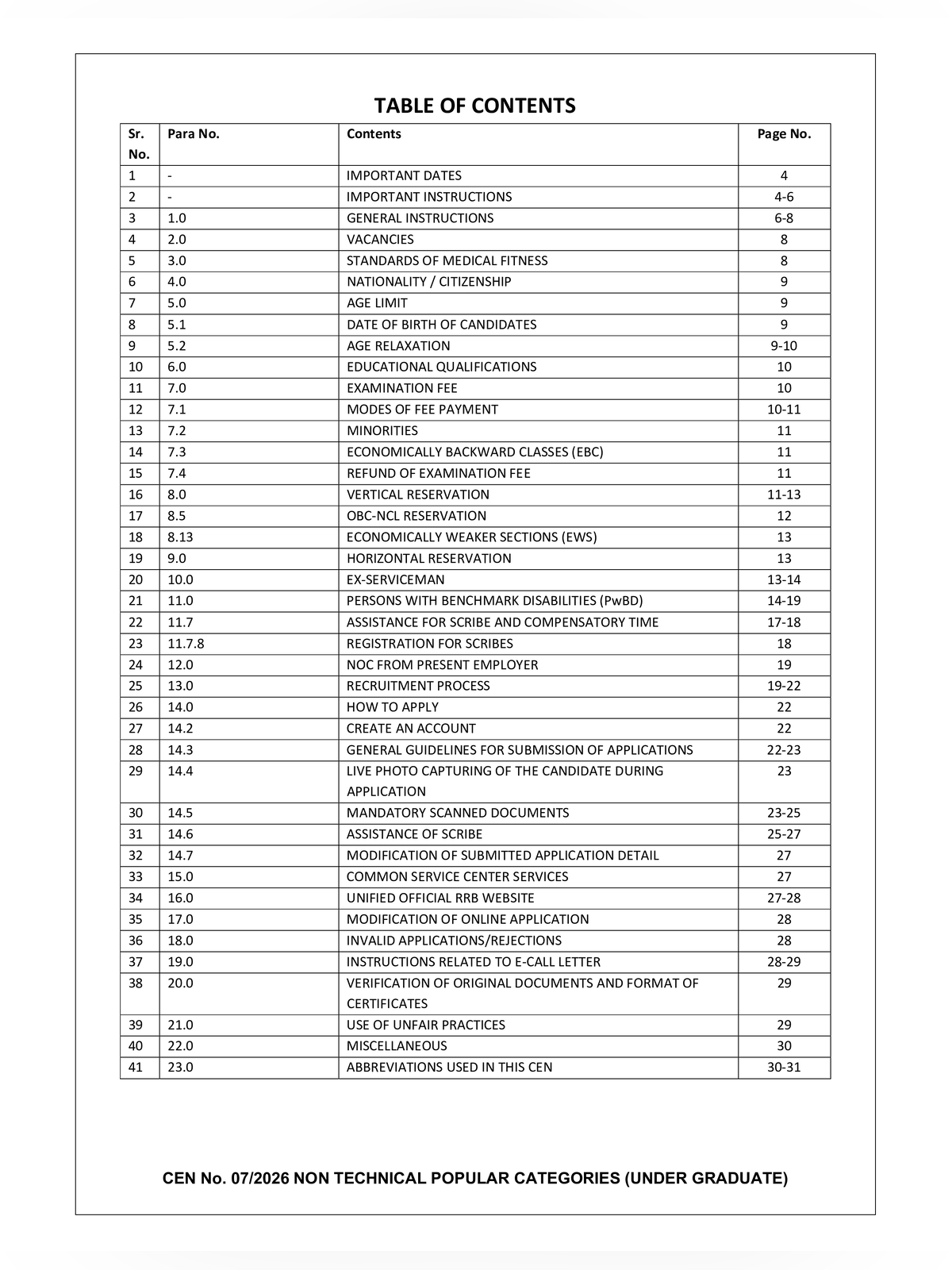 RRB NTPC Recruitment Notification 2026 page 2
