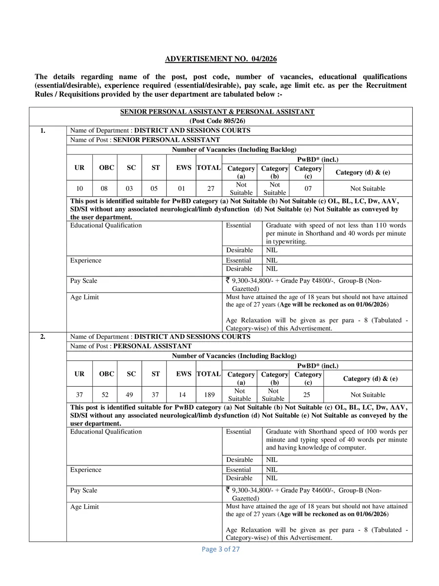 DSSSB District Court Vacancy 2026 Notification page 3