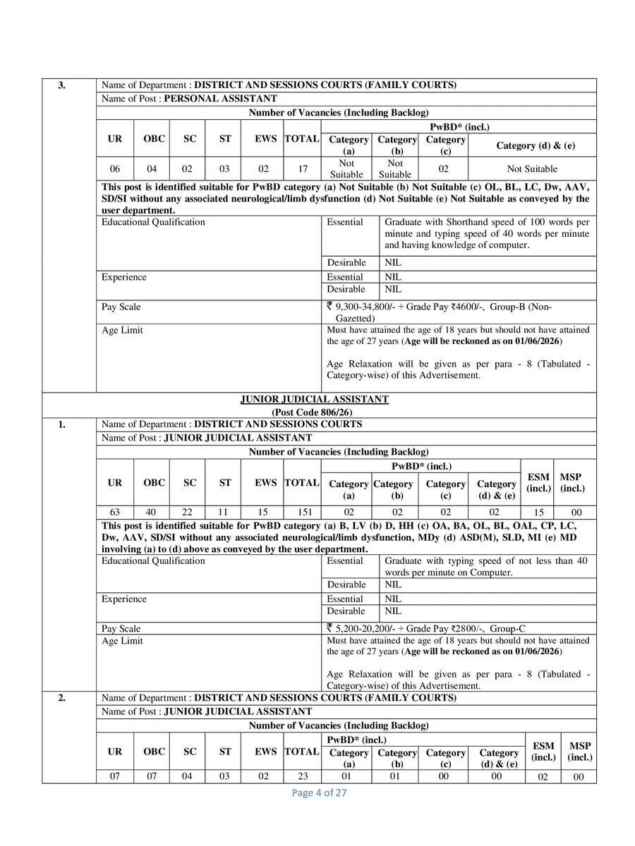 DSSSB District Court Vacancy 2026 Notification page 4