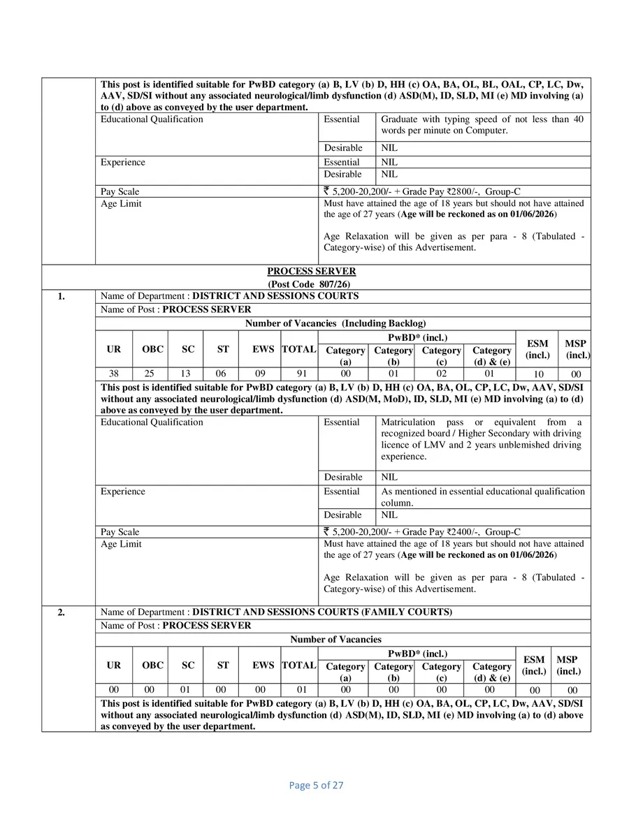 DSSSB District Court Vacancy 2026 Notification page 5