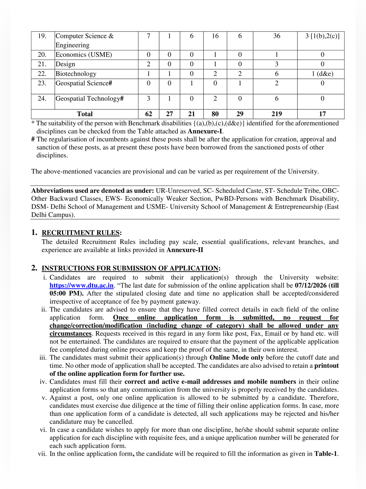 DTU Assistant Professor Recruitment 2026 Notification page 2