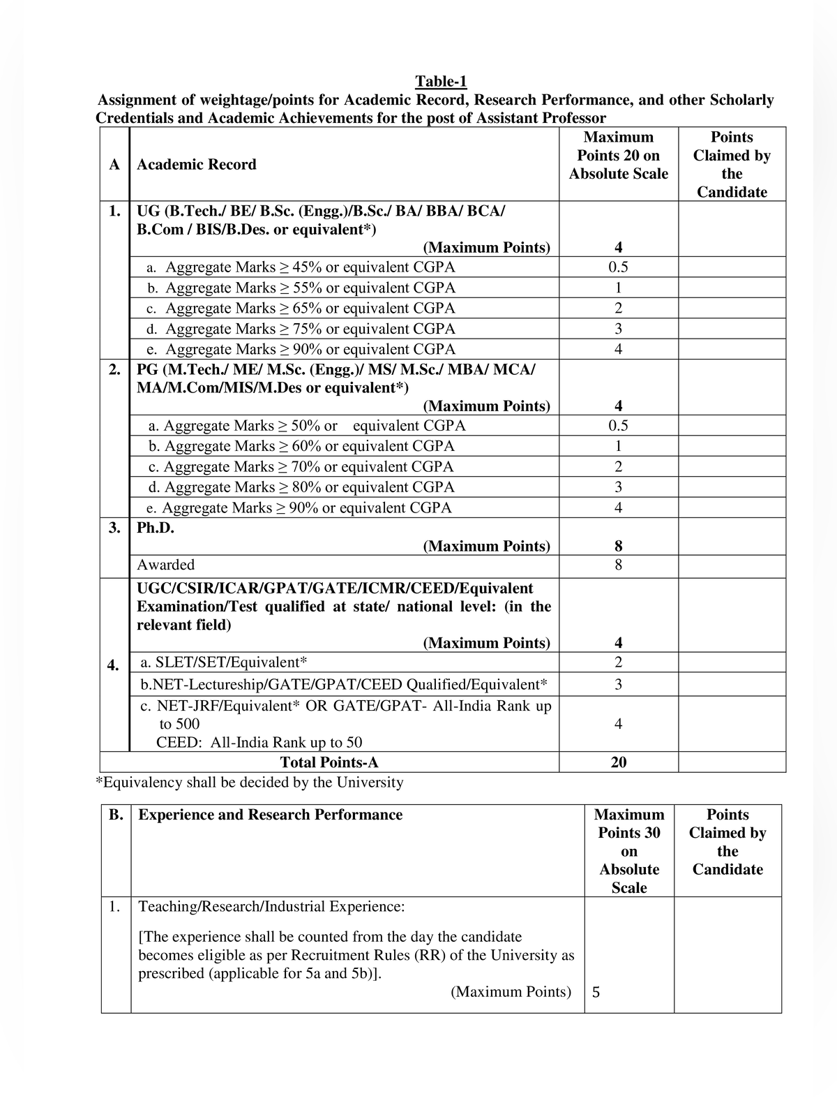 DTU Assistant Professor Recruitment 2026 Notification page 3