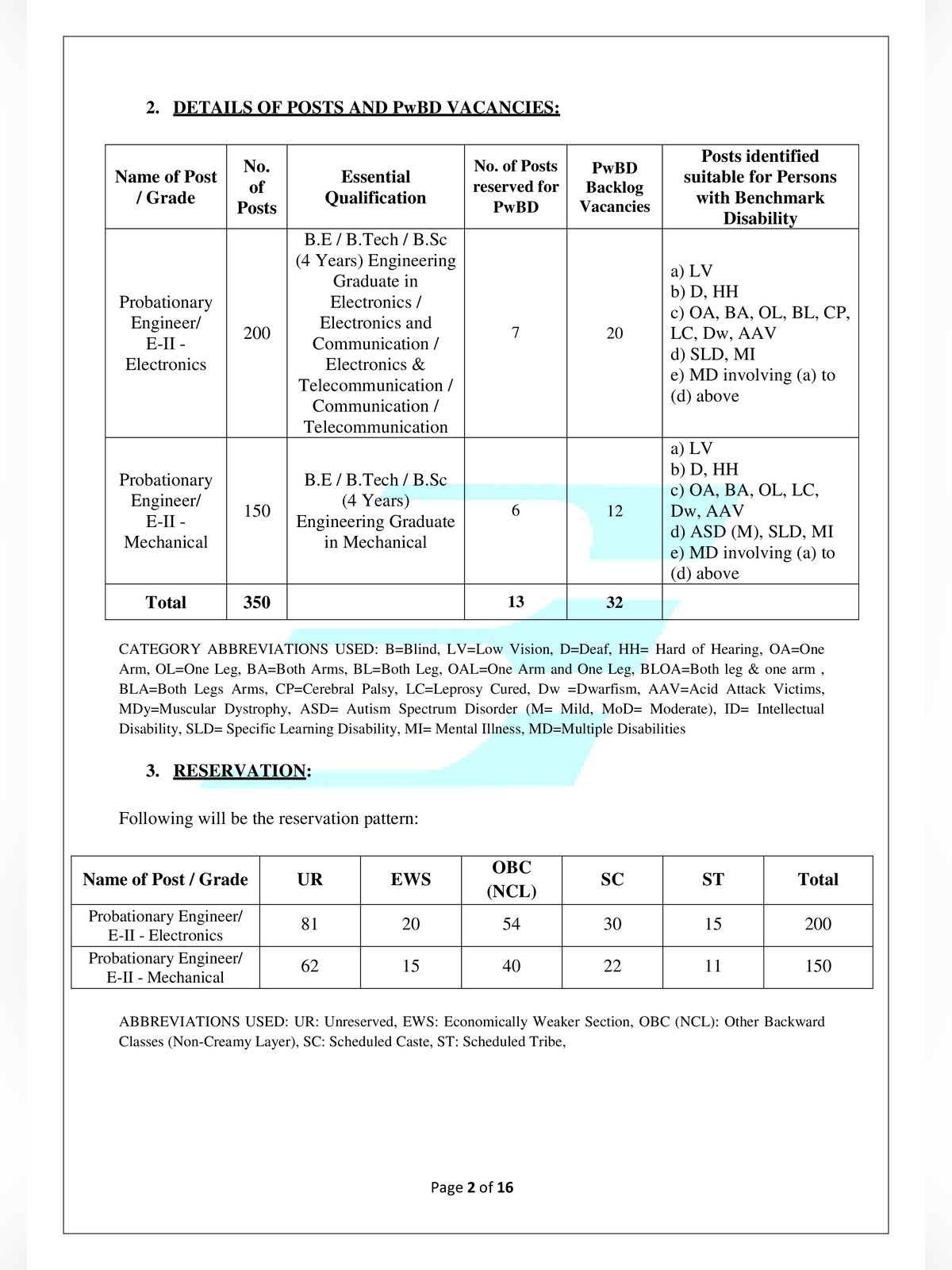 BEL Probationary Engineer Recruitment 2026 Notification page 2