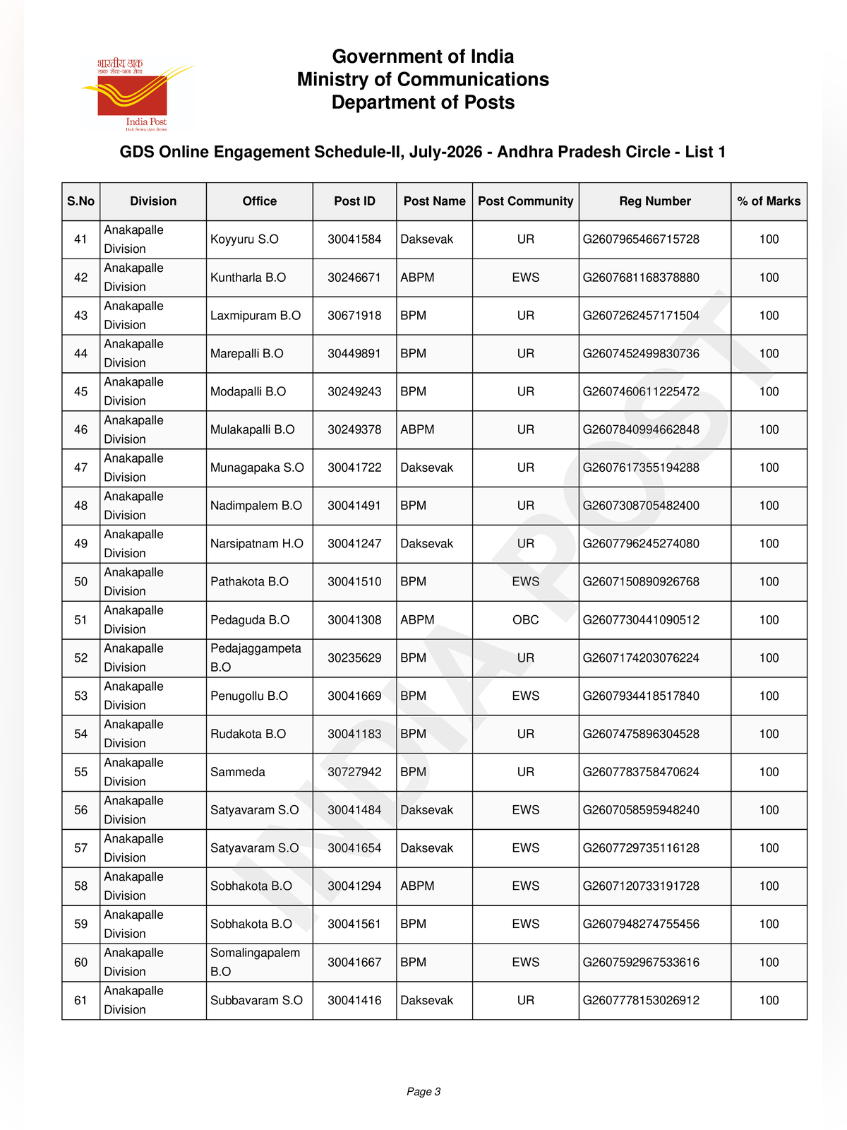 GDS 2nd Merit List 2026 page 3