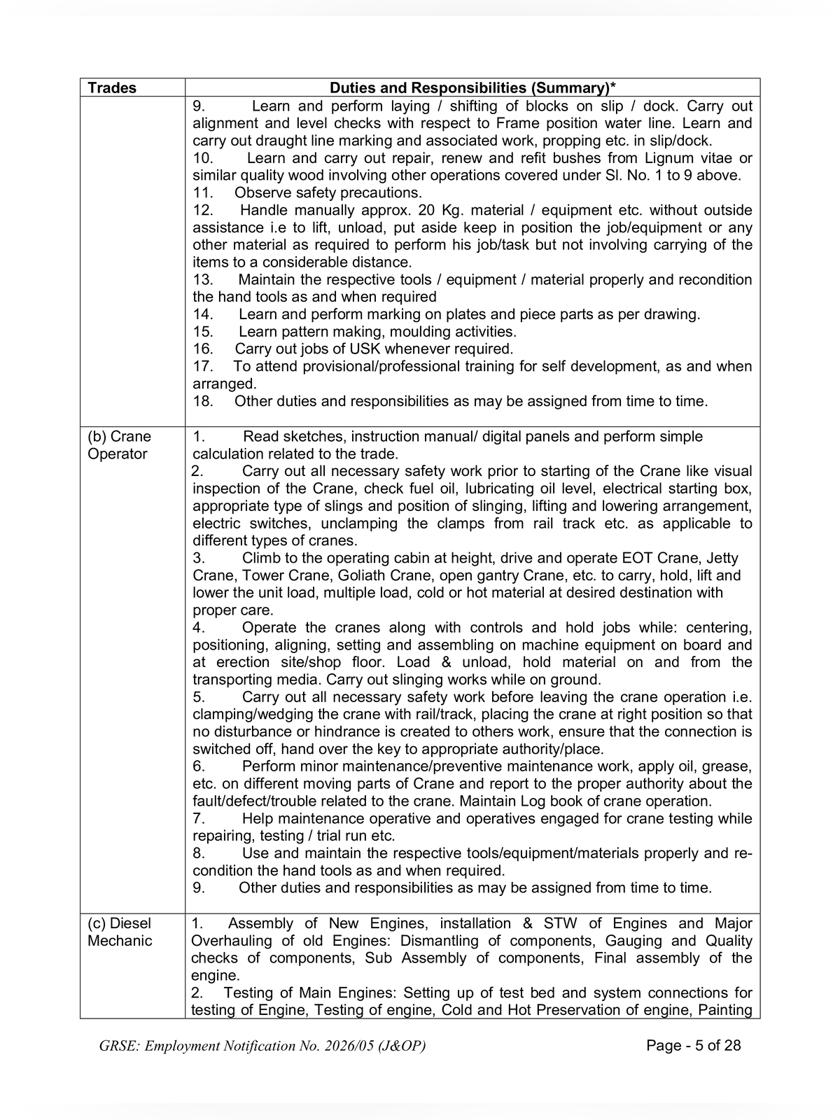 GRSE Recruitment 2026 Notification page 5