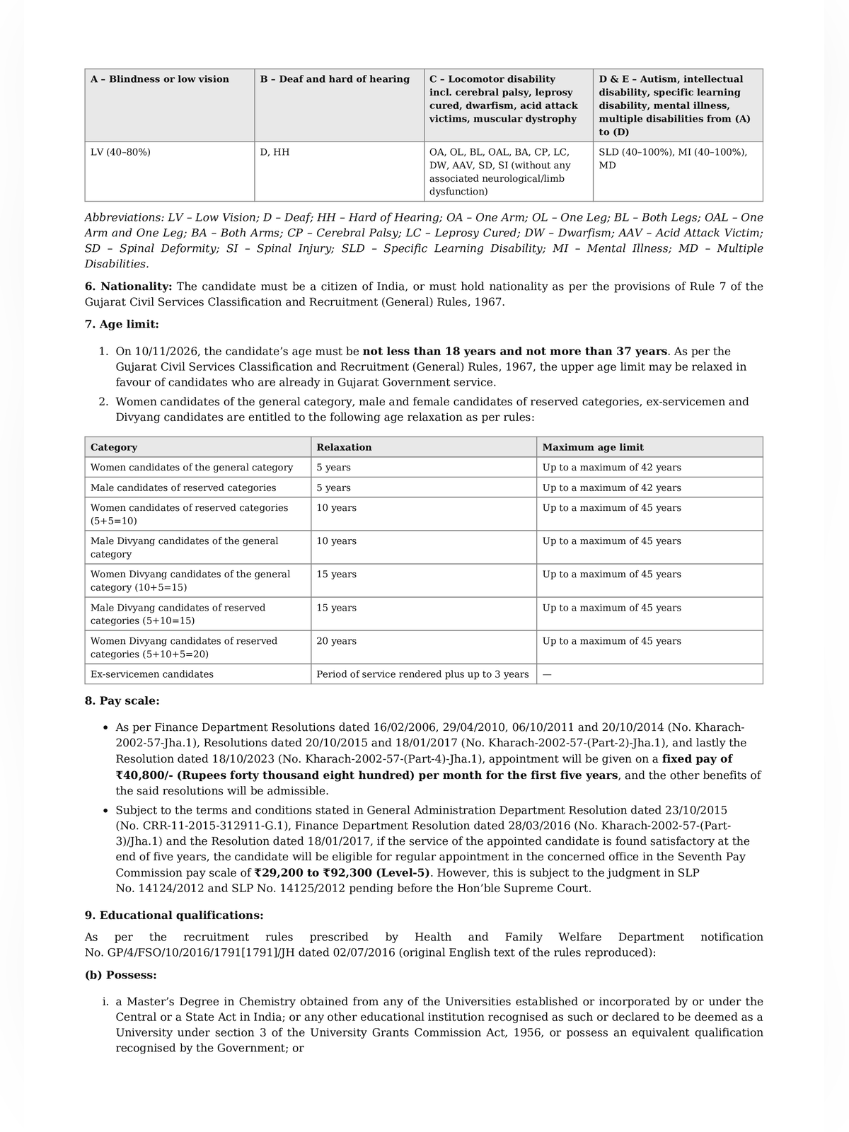 GSSSB Food Safety Officer Syllabus 2026 page 2