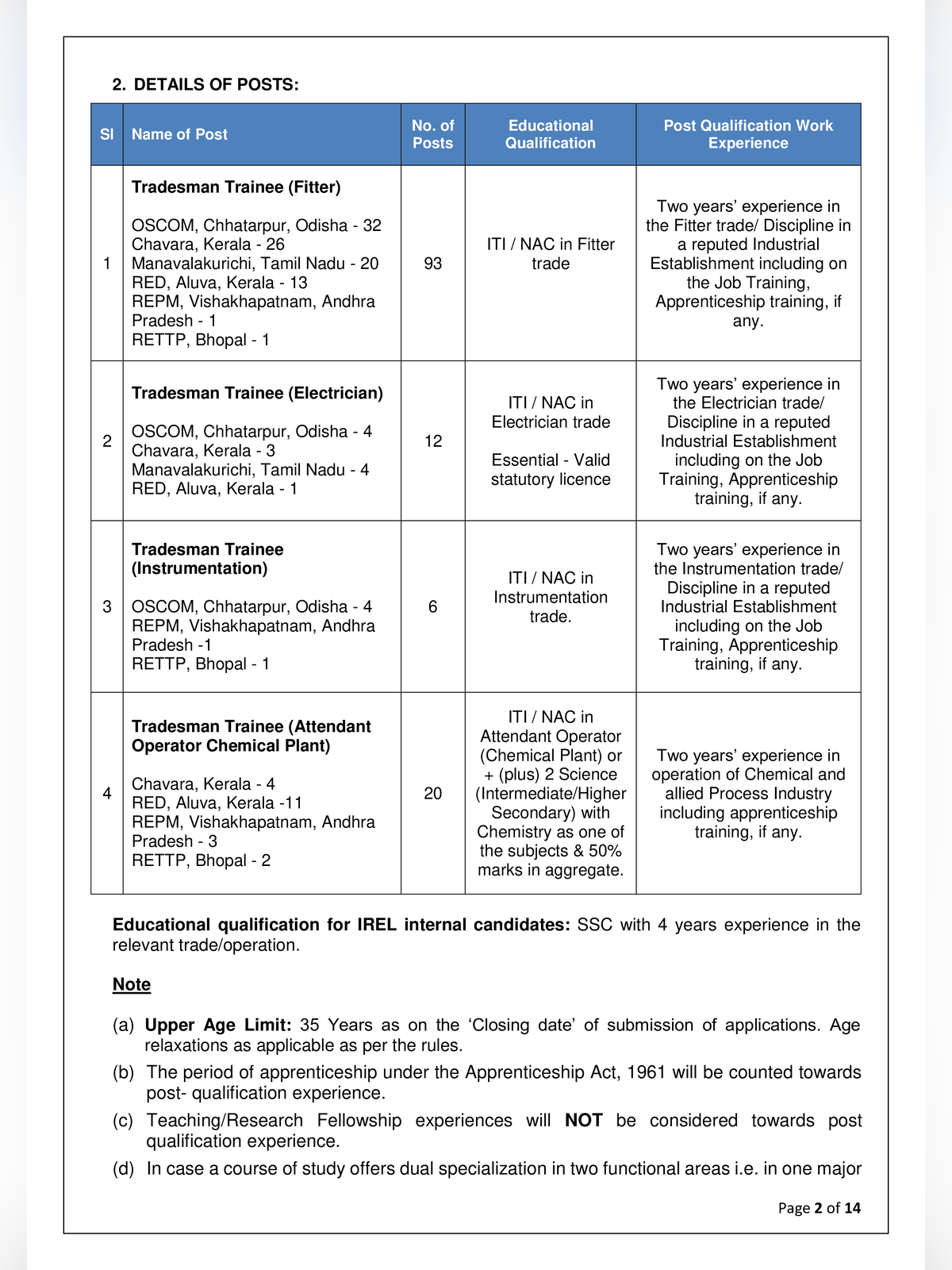 IREL Recruitment 2026 Notification page 2
