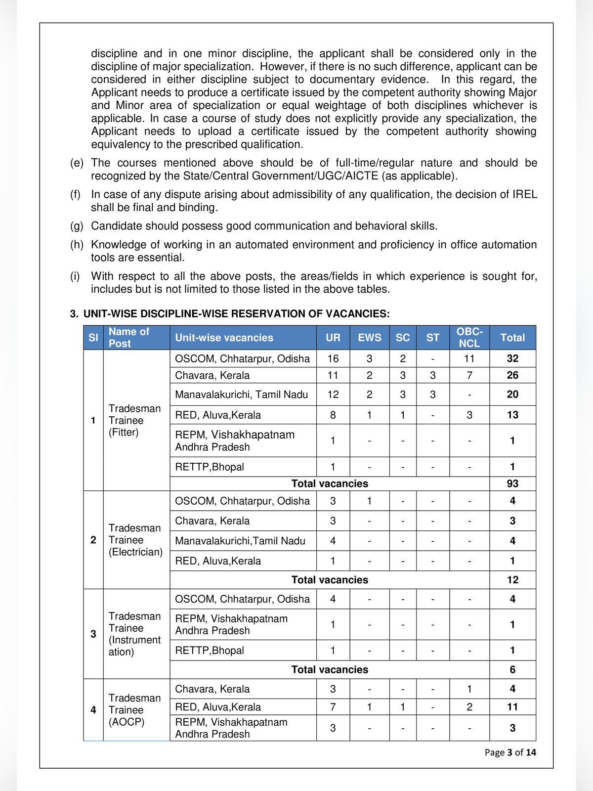 IREL Recruitment 2026 Notification page 3
