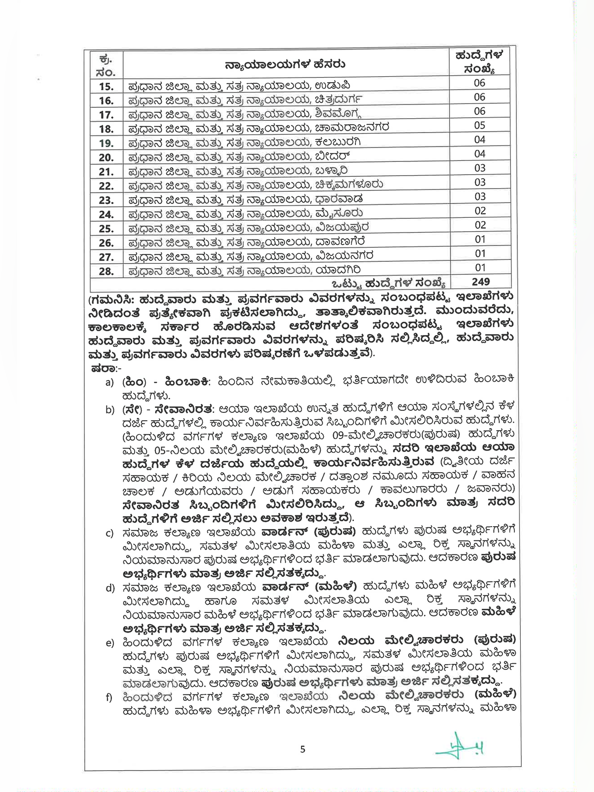KEA FDA and SDA Recruitment 2026 Notification page 5