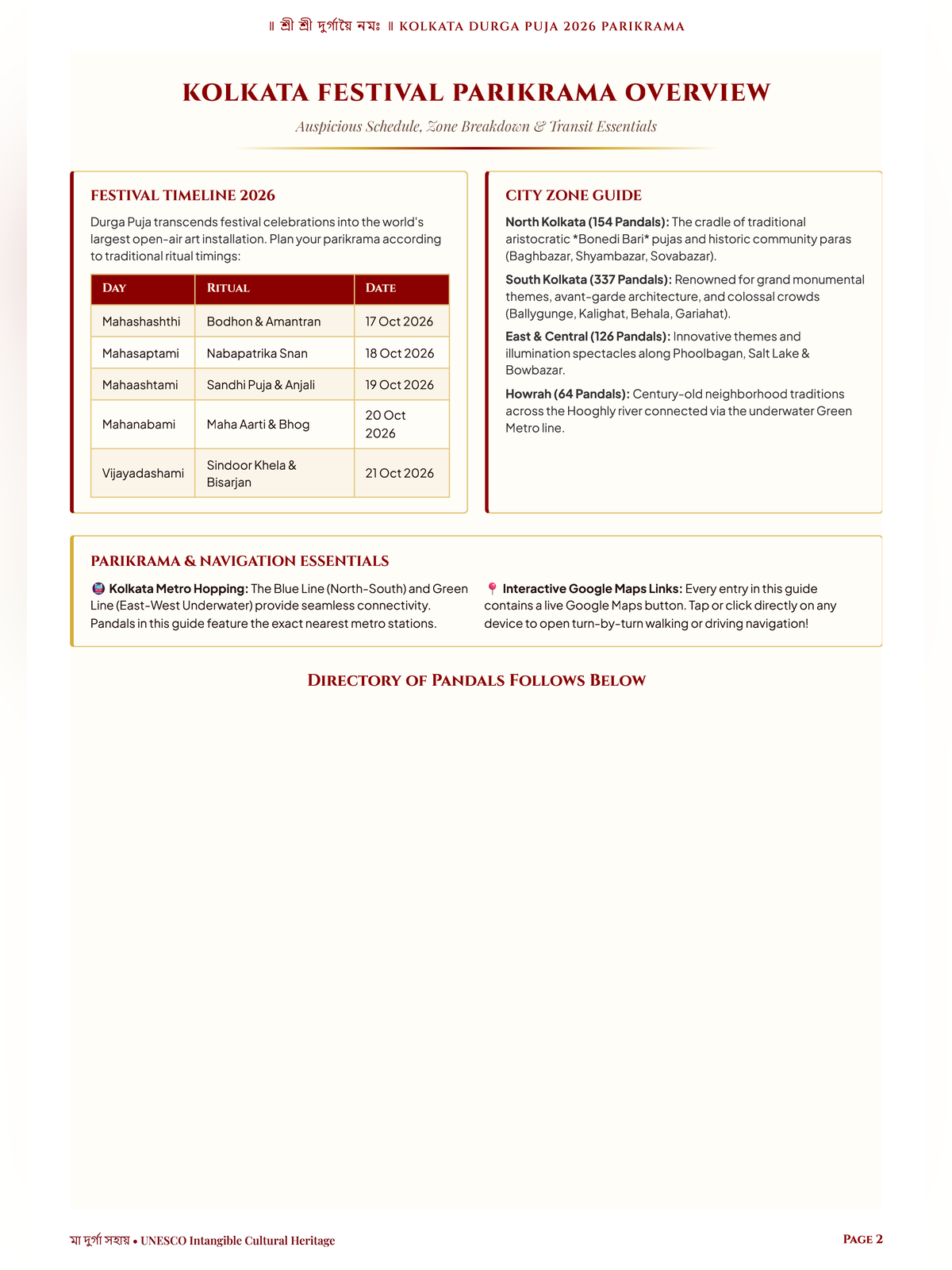 Kolkata Durga Puja Map 2026 page 2