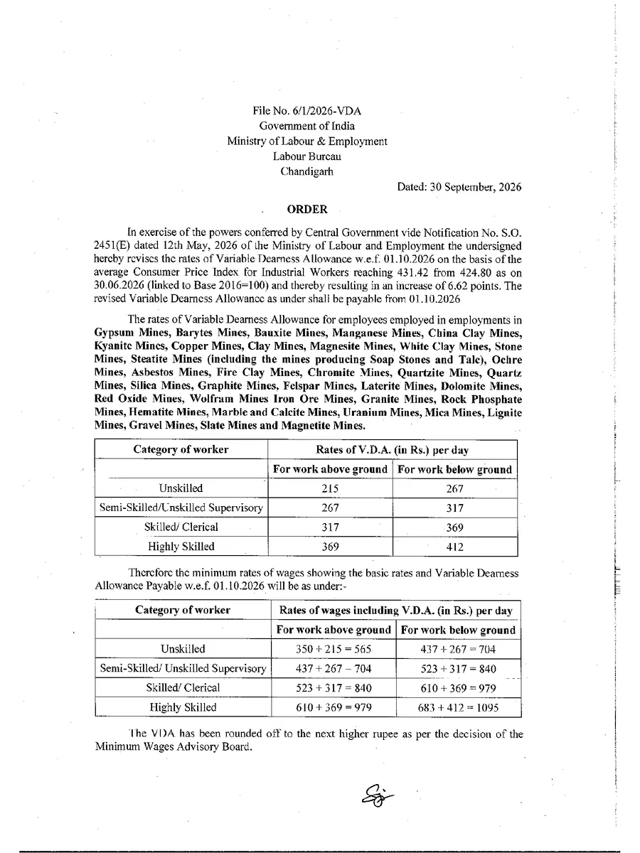 Minimum Wages Notification Central Labour Commissioner 2026 page 3