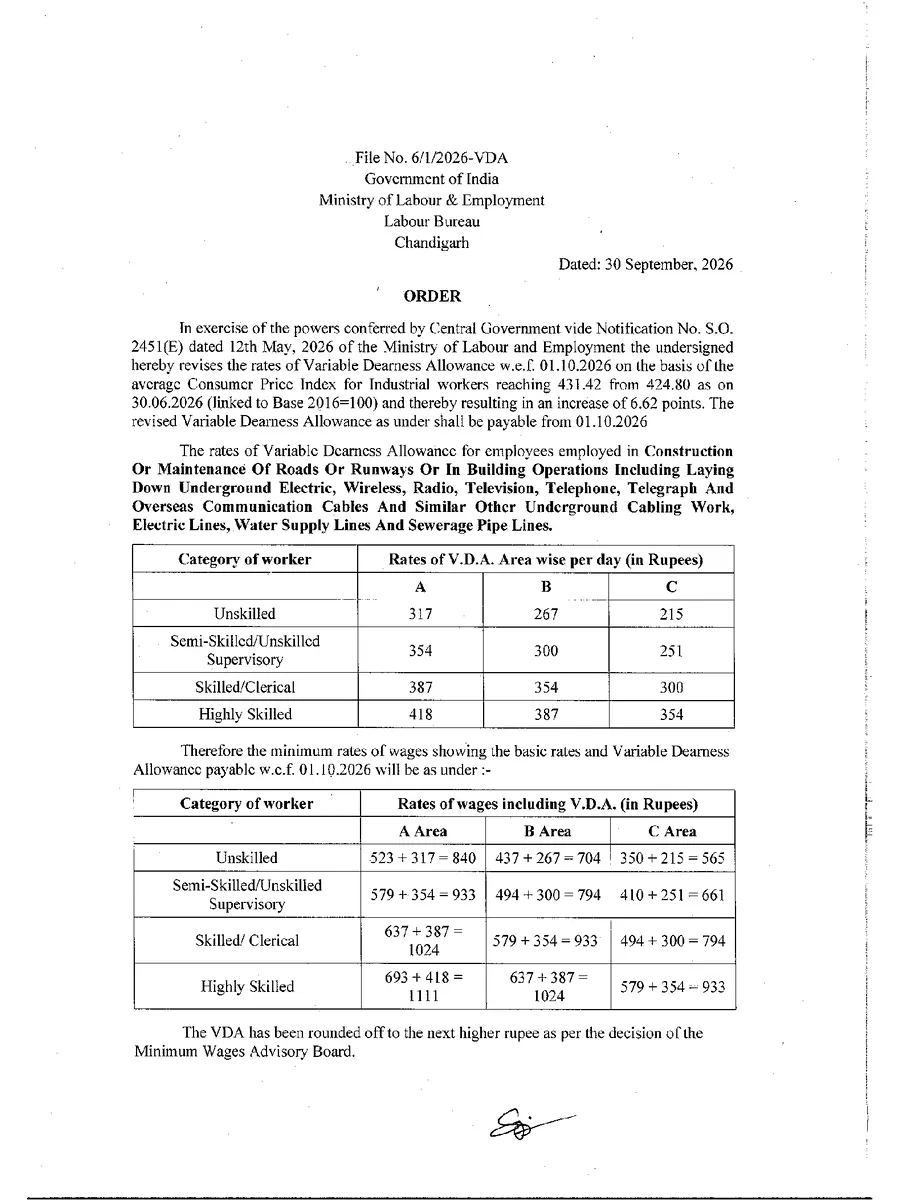 Minimum Wages Notification Central Labour Commissioner 2026 page 5