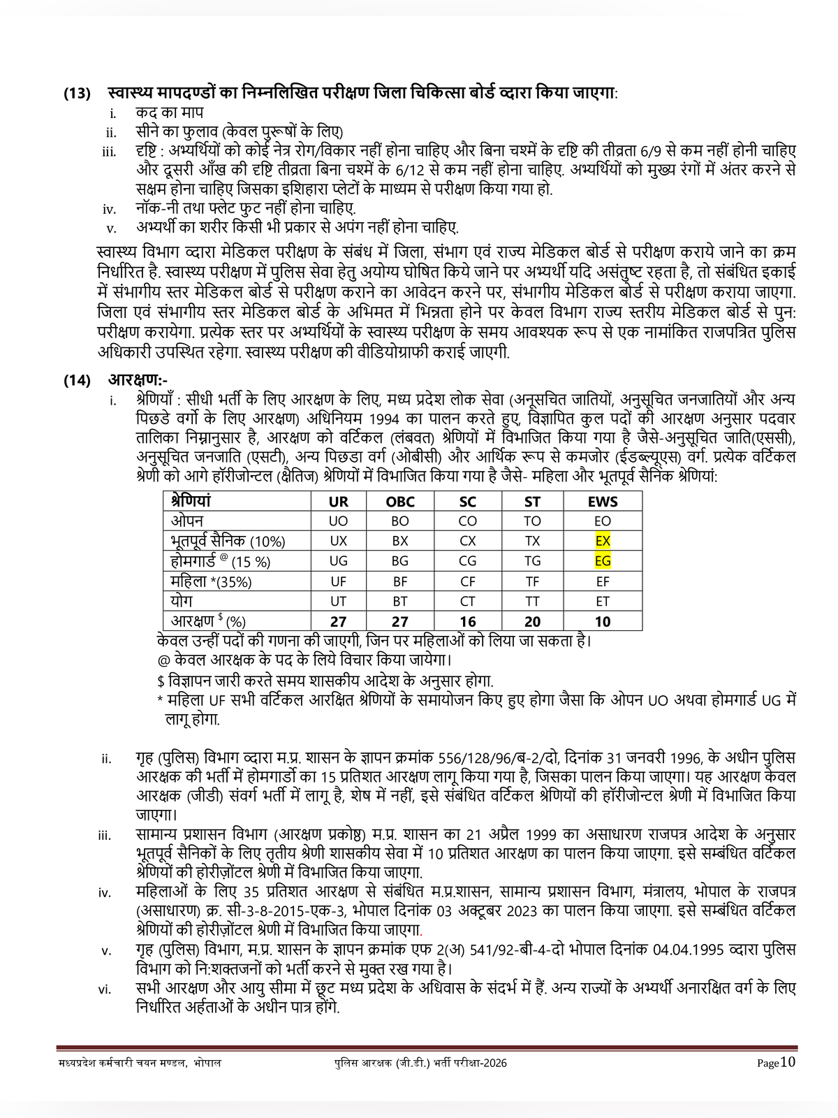 MP Police Constable Syllabus 2026 page 3