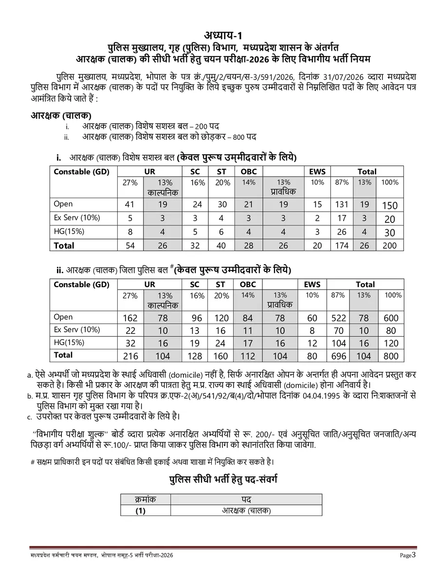 MP Police Driver Vacancy 2026 Notification page 3