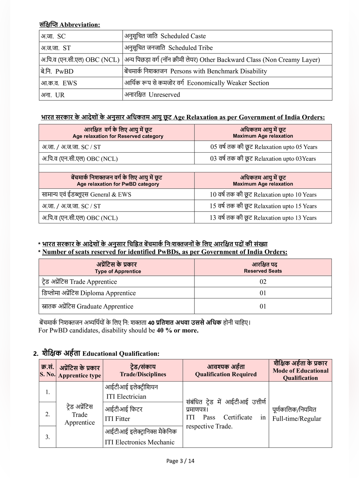 NPCIL Apprentice Recruitment 2026 page 3