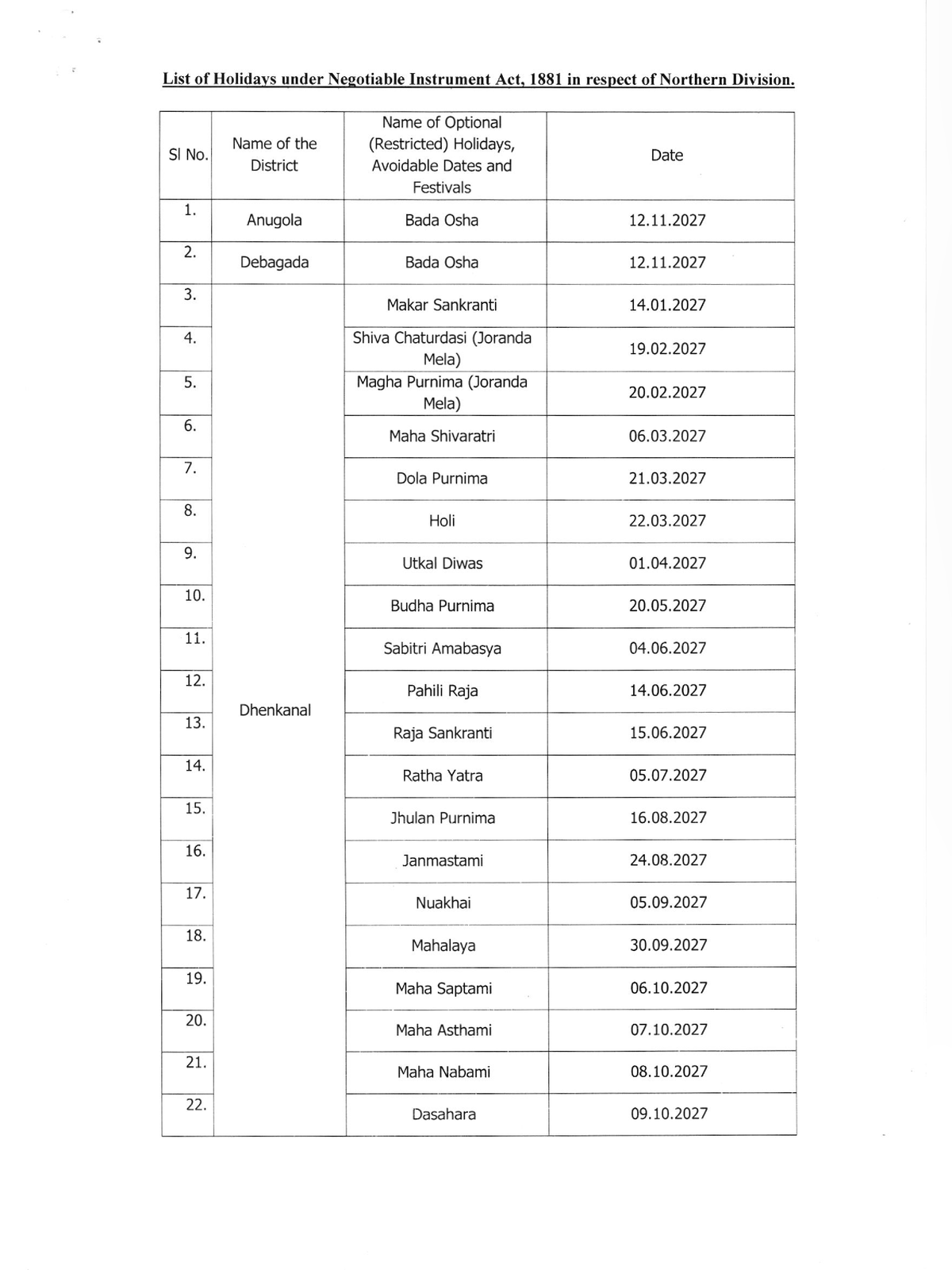 Odisha Government Holiday List 2027 page 2
