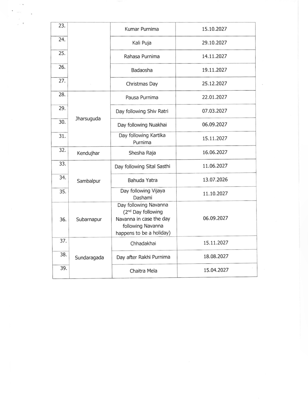 Odisha Government Holiday List 2027 page 3