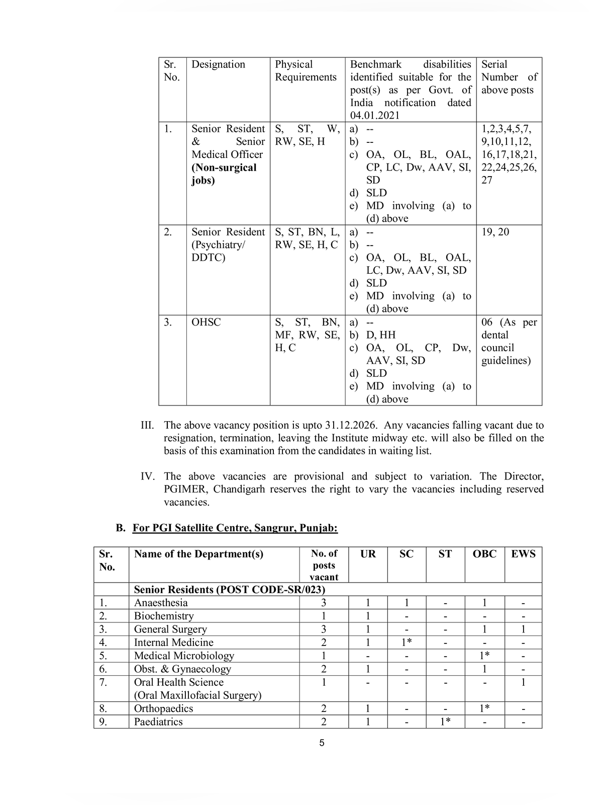 PGIMER Senior Resident Recruitment 2026 page 5