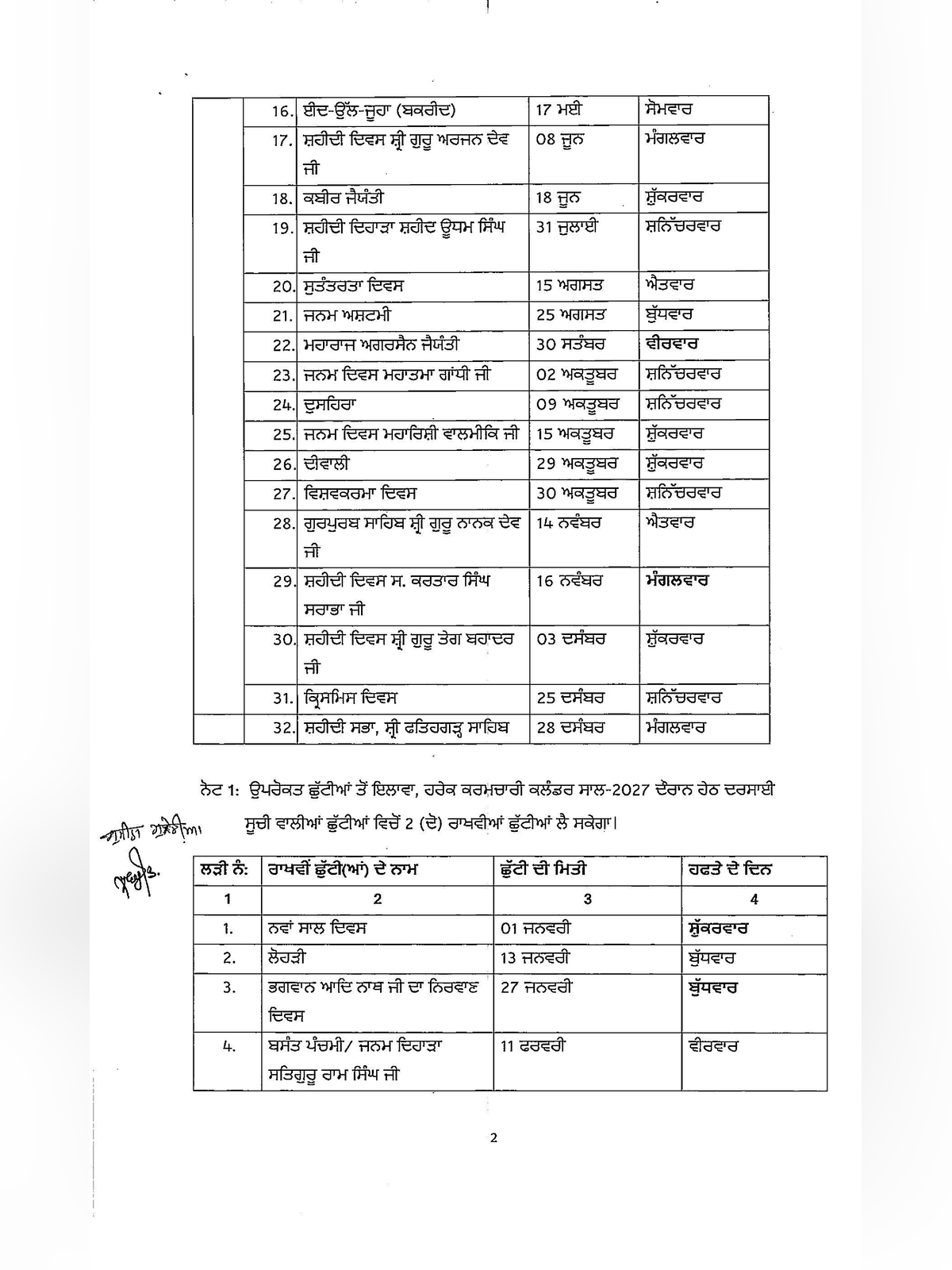 Punjab Govt Holidays List 2027 page 2