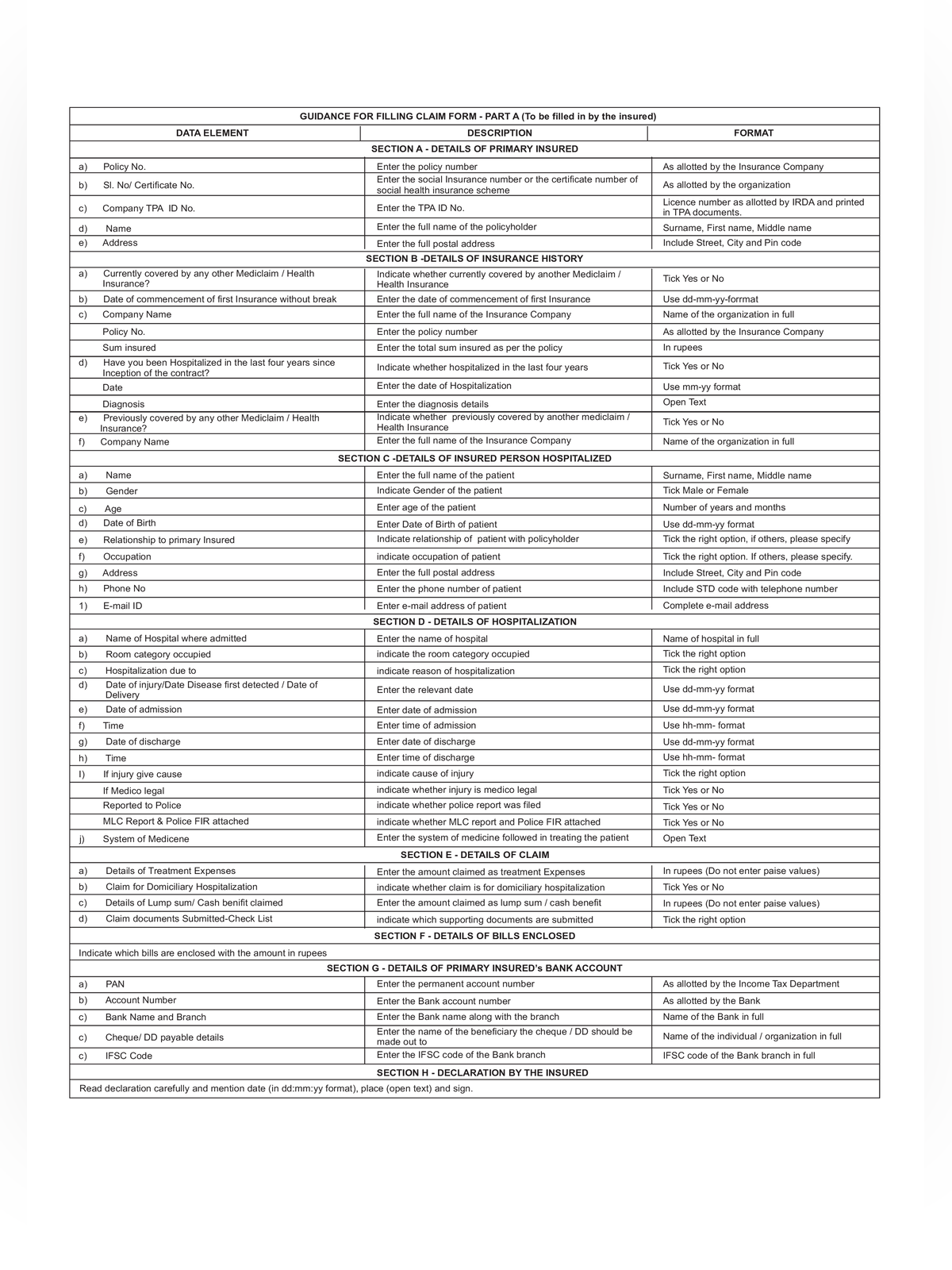 Reimbursement Claim Form Part A and B page 2