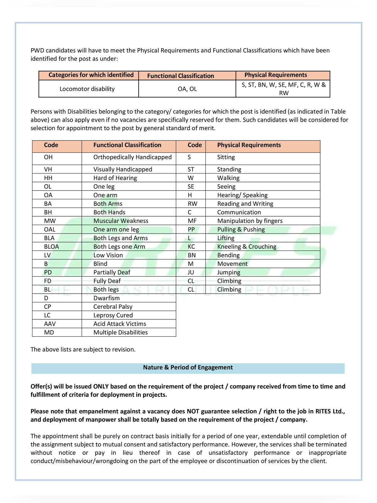 RITES Recruitment 2026 Notification page 4