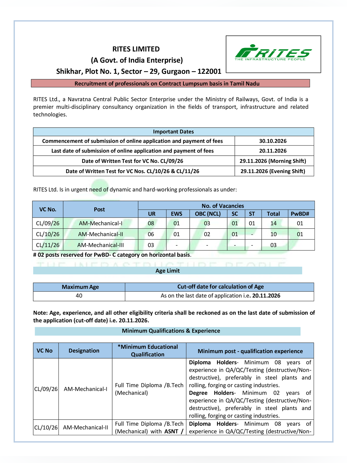 RITES Recruitment 2026 Notification page 1