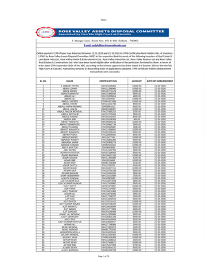 Rose Valley Money Return List 