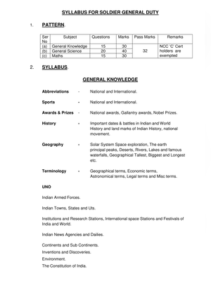 Agniveer Syllabus 2026 