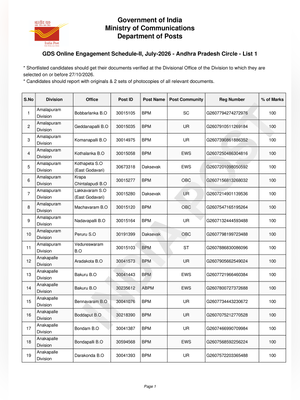 GDS First Merit List 2026 