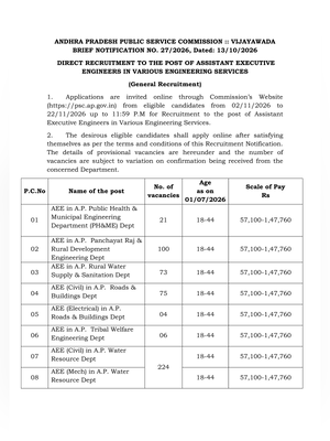 APPSC AEE Notification 2026 