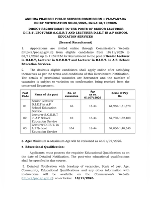 APPSC School Lecturer Recruitment 2026 Notification 