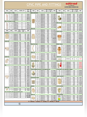Ashirvad CPVC Pipe New GST Price List 2026