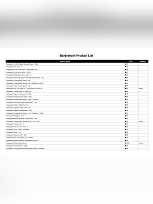 Baidyanath Ayurvedic Medicine List with Price English